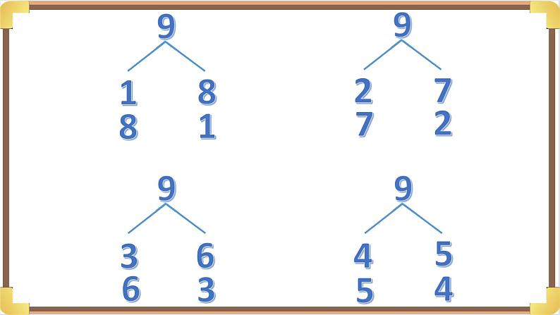 大班数学《9以内的加减》课件第3页