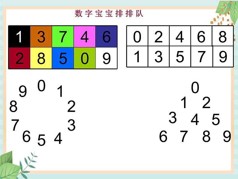 中班数学《数字宝宝》课件05