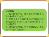 大班音乐律动《去郊游》课件
