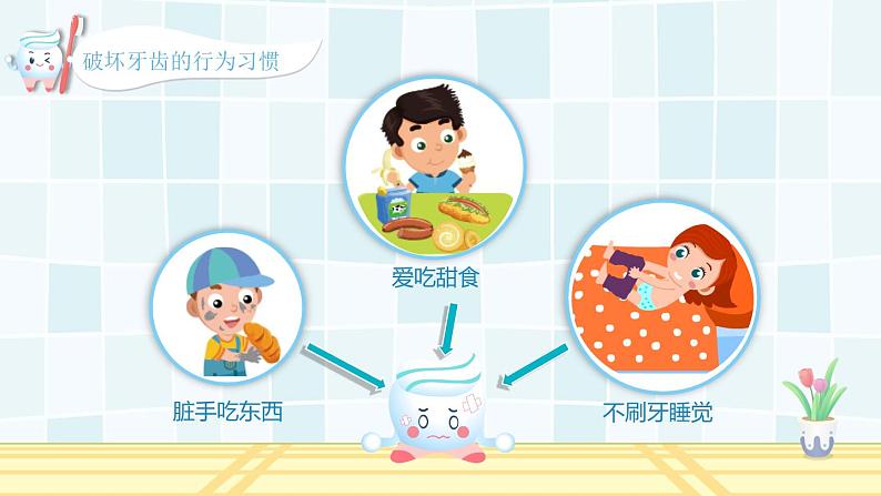 幼儿园通用【健康内容】主题班会精品教学PPT课件（二十二）第4页