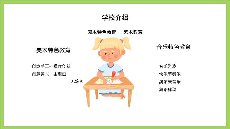 幼儿园通用【健康内容】主题班会精品教学PPT课件（九）第7页