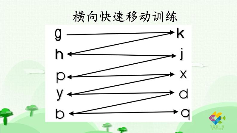 幼小衔接拼音3 课件05