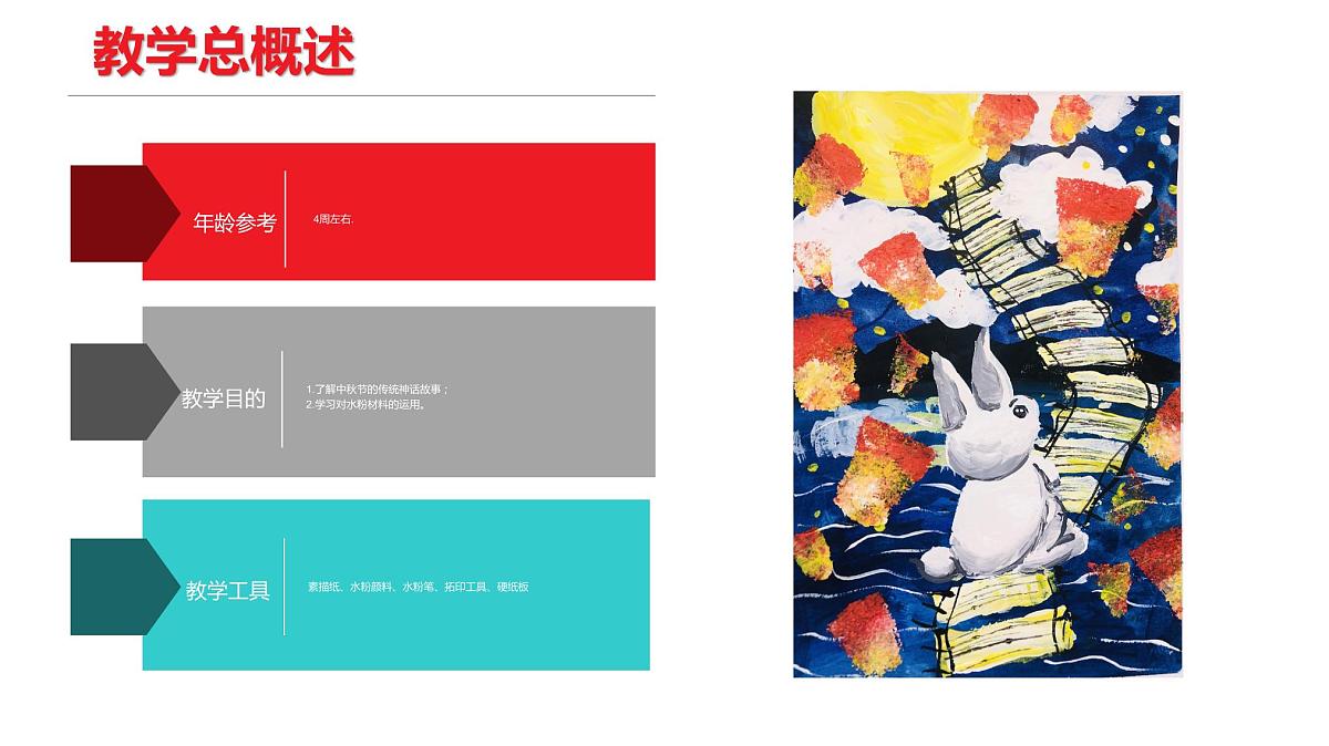 登月赏灯 少儿美术课件第2页
