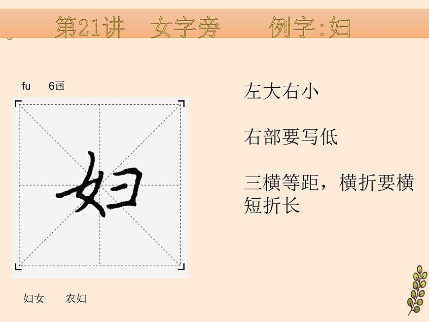 硬笔偏旁--21、22(女字旁、车字旁) 课件PPT-课件下载-教习网