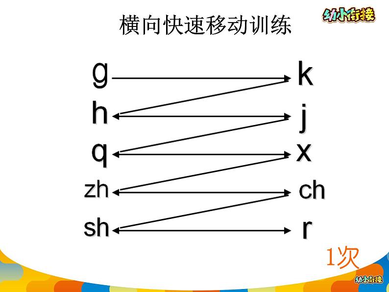 幼小衔接拼音课件+详案   第11讲 单韵母第一课04