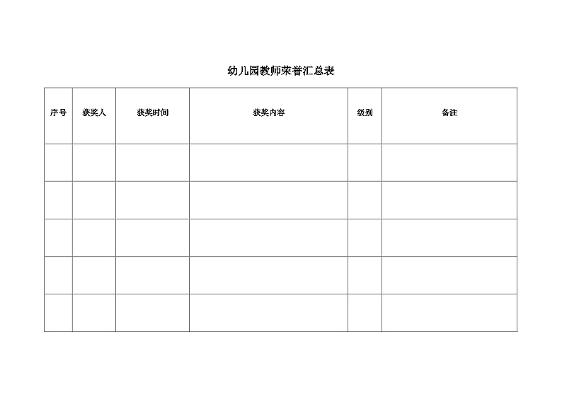 幼儿园教师荣誉汇总表第1页