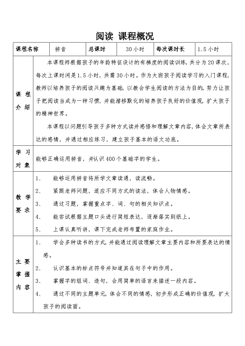 幼儿园阅读课程概况第1页