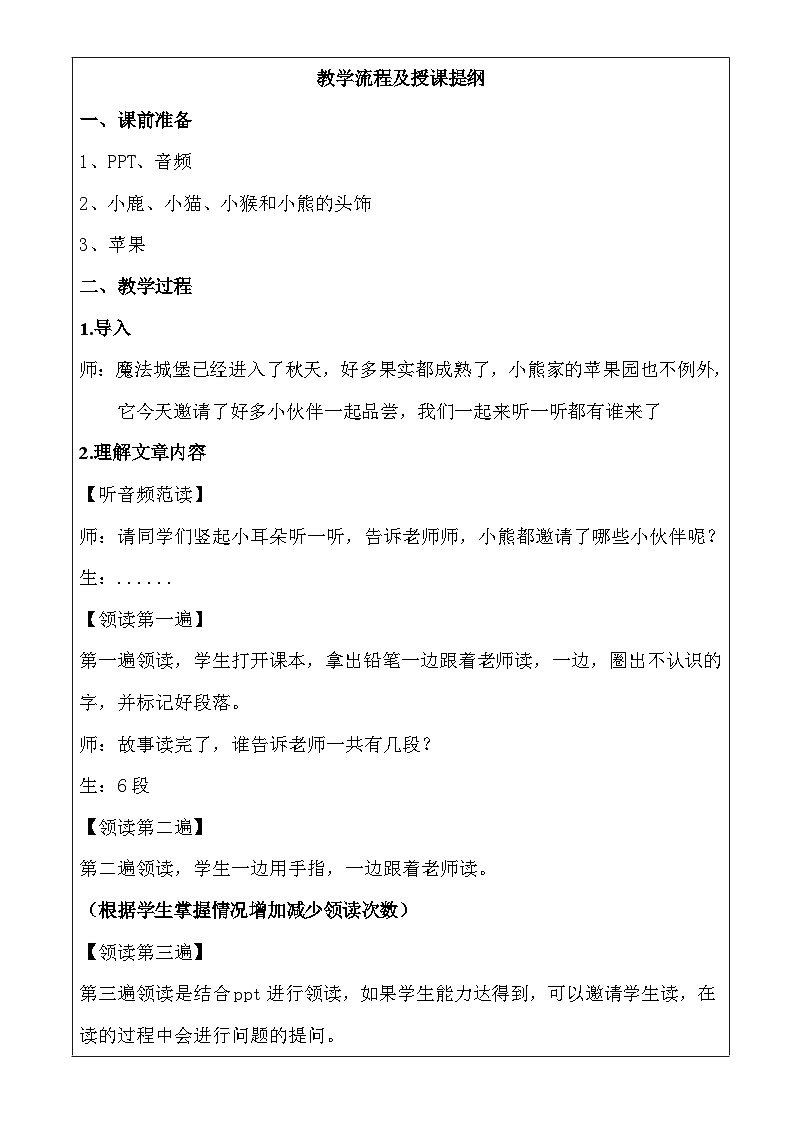 幼儿园教学8第八课  第一个苹果 详案 教案02