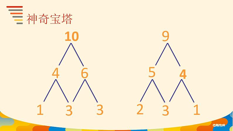 幼儿园第11课 10以内连加连减课件PPT07