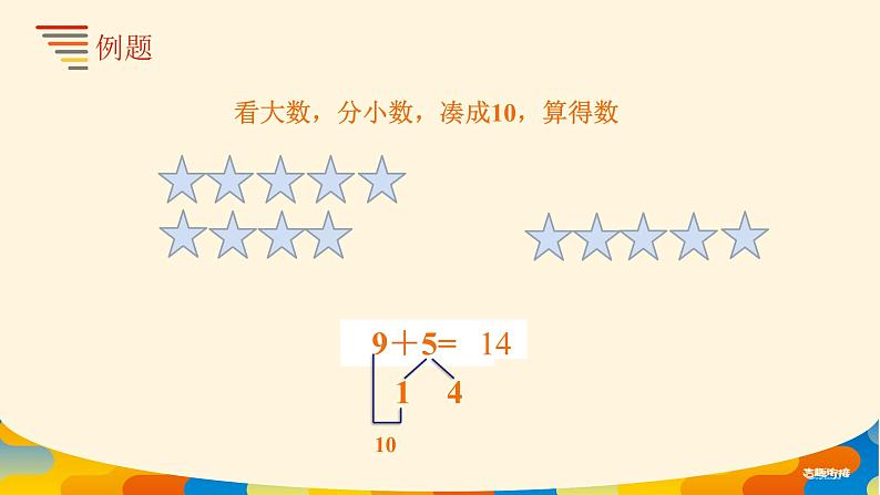 幼儿园第14课 20以内进位加法课件PPT08