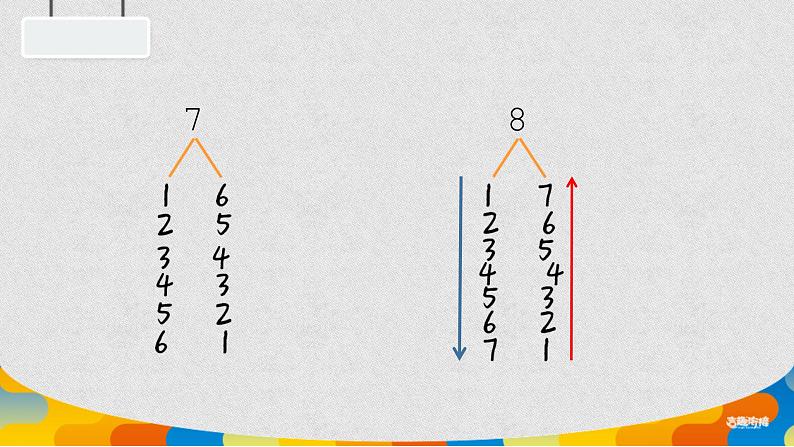 幼儿园第7课 7-8的分解和组成课件PPT第8页