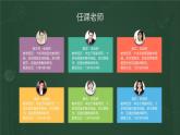 小班家長(zhǎng)會(huì)課件ppt (1)
