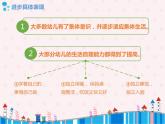 小班家長(zhǎng)會(huì)課件ppt (5)