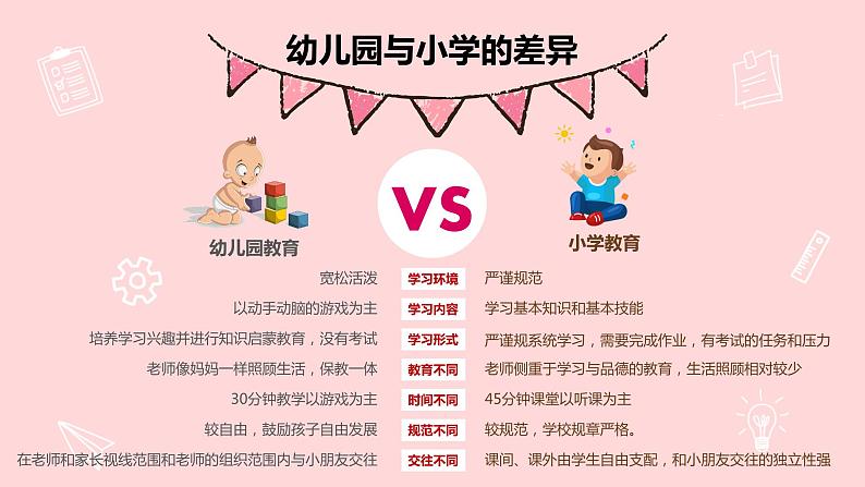 幼儿园-大班家长会 课件8第8页