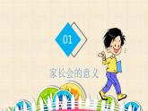 幼兒園-大班家長(zhǎng)會(huì) 課件20