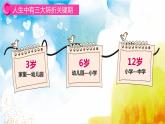 幼兒園-大班家長(zhǎng)會(huì) 課件28