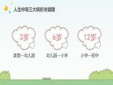 幼兒園-大班家長(zhǎng)會(huì) 課件29