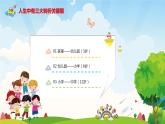 幼兒園-大班家長(zhǎng)會(huì) 課件31