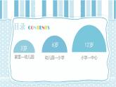 幼兒園-大班家長(zhǎng)會(huì) 課件33
