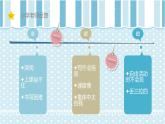 幼兒園-大班家長(zhǎng)會(huì) 課件33
