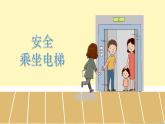学前教育大班通用健康领域 安全乘坐电梯 课件（ppt+希沃）+教案