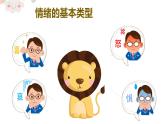 学前教育大班通用健康领域 我是情绪小主人 课件（ppt+希沃）+教案
