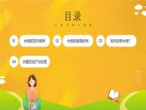 学前教育大班通用健康领域 预防传染病 课件+教案