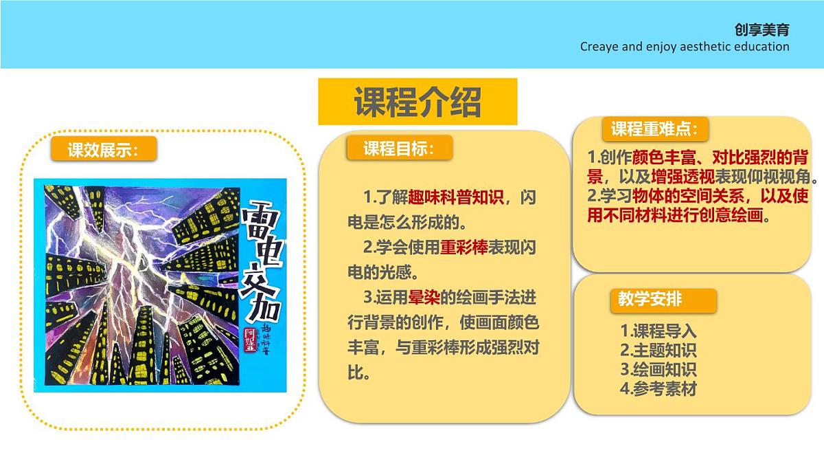 大班《雷电交加》+课件第2页