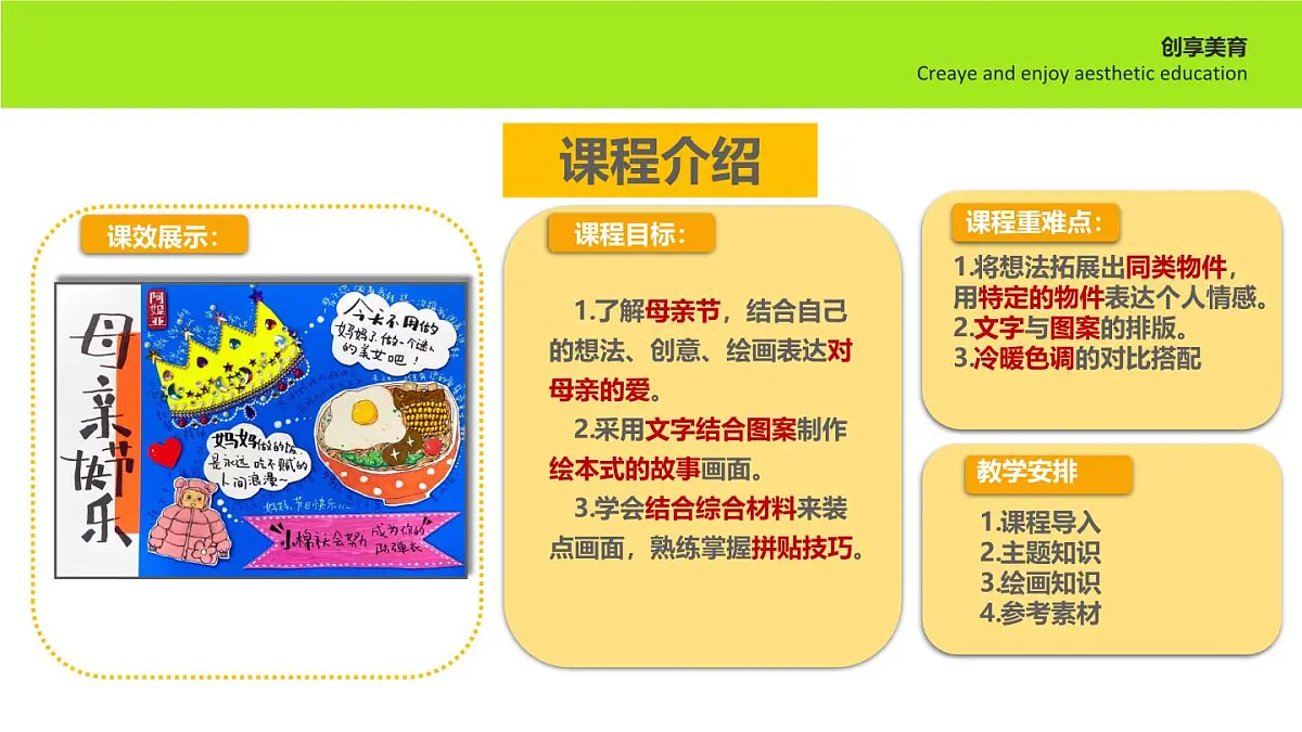 大班《送给世界上最好的妈妈》+课件第2页