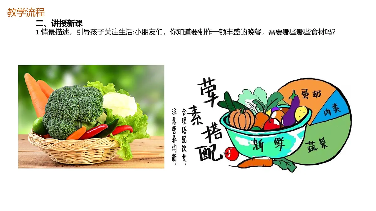 大班《妈妈的菜篮子》+课件第6页
