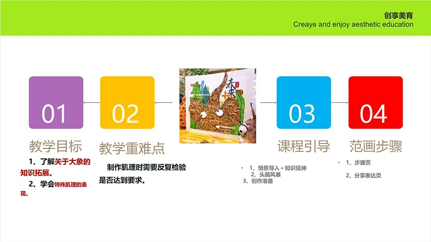 大班《春来》+课件第2页