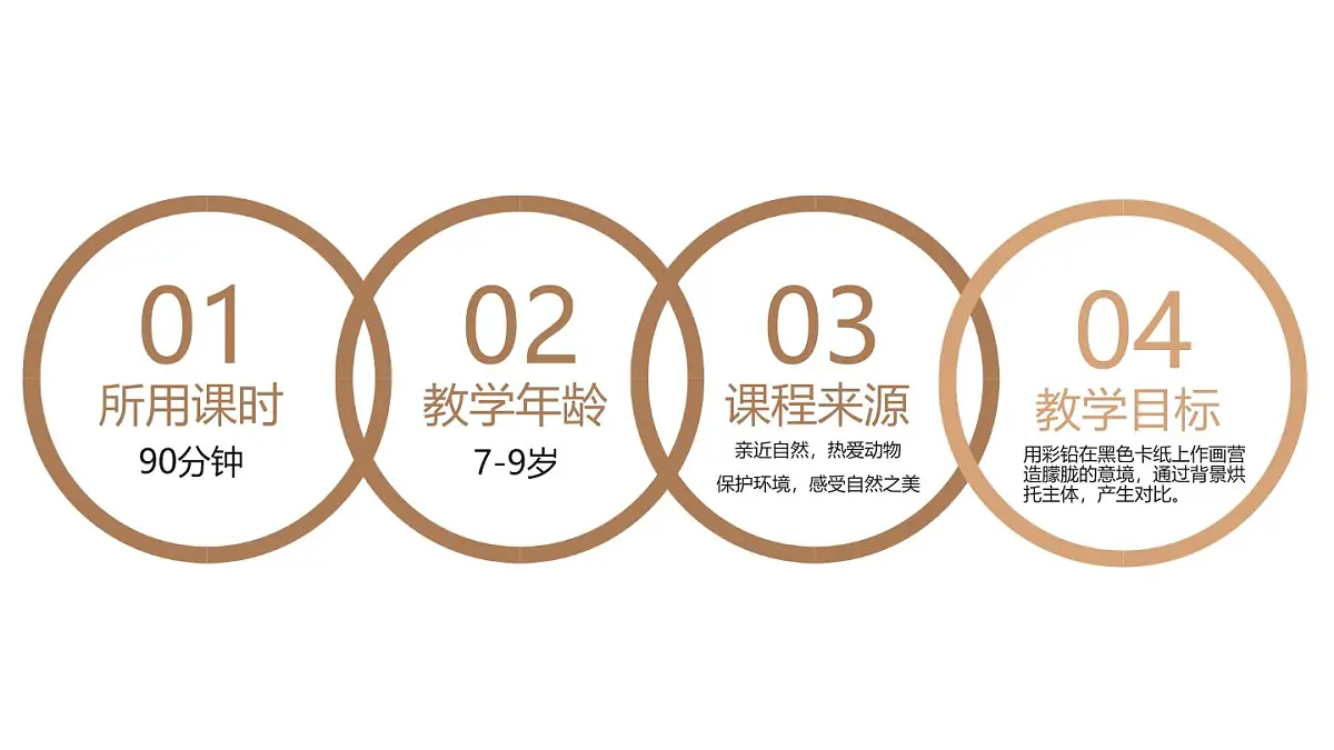 大班《林中花豹》+课件第2页