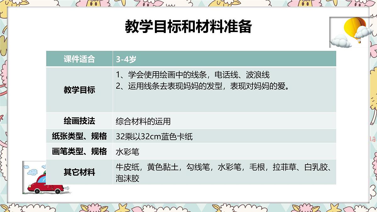 通用 学前教育 大班《妈妈的长头发》课件第3页
