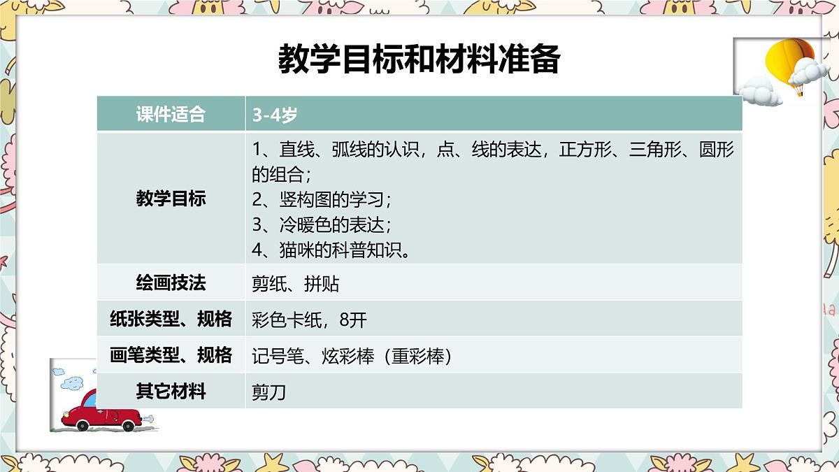通用 学前教育 大班《猫咪先生》课件第3页