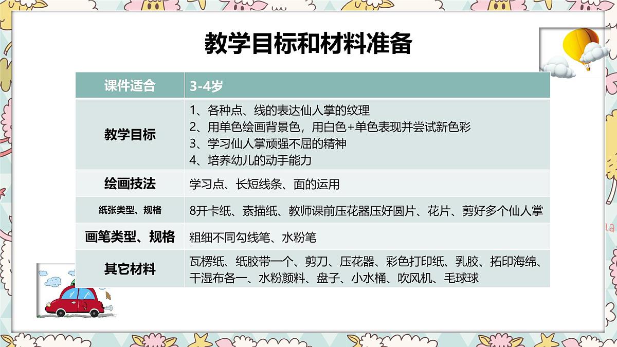 通用  学前教育  大班《顽强的仙人掌》课件第3页
