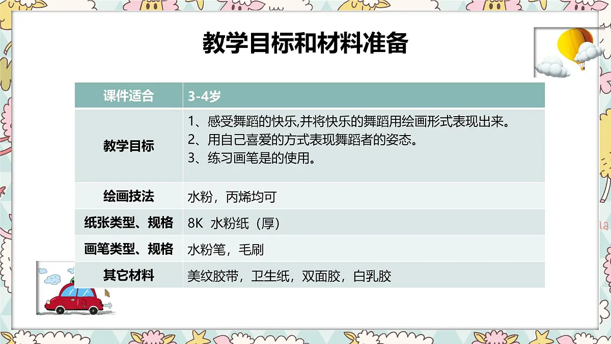 通用 学前教育 大班《舞者》课件第3页