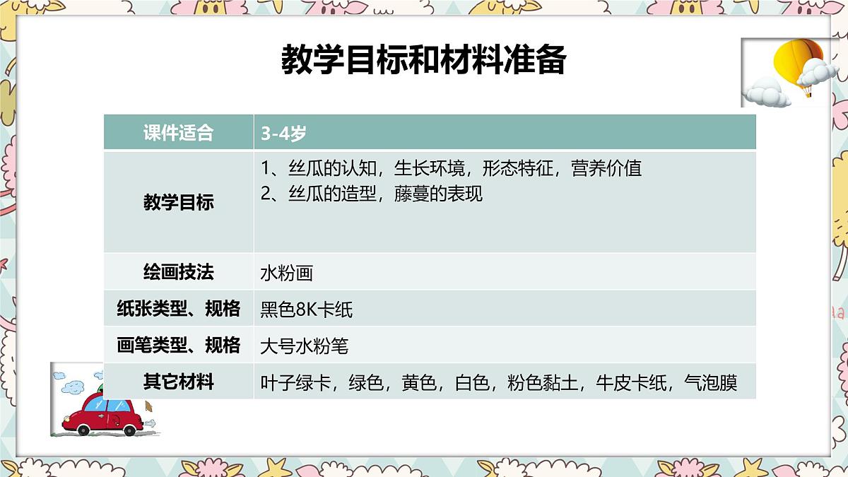 通用 学前教育 大班《细长的丝瓜》课件第3页