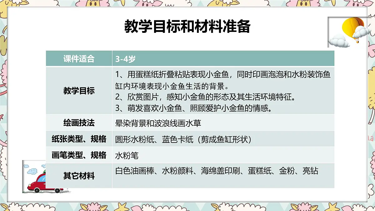 通用 学前教育 大班《鱼缸里的小金鱼》课件第3页