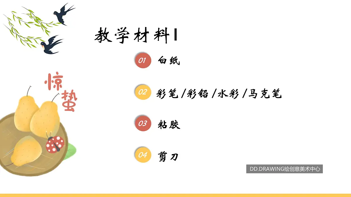 通用 学前教育 大班《惊蛰》课件第2页