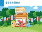 小班數(shù)學(xué)《圖形寶寶修補(bǔ)店》課件+教案
