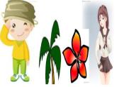 幼兒園小班課件(ppt)：分清左右-誰的位置動了