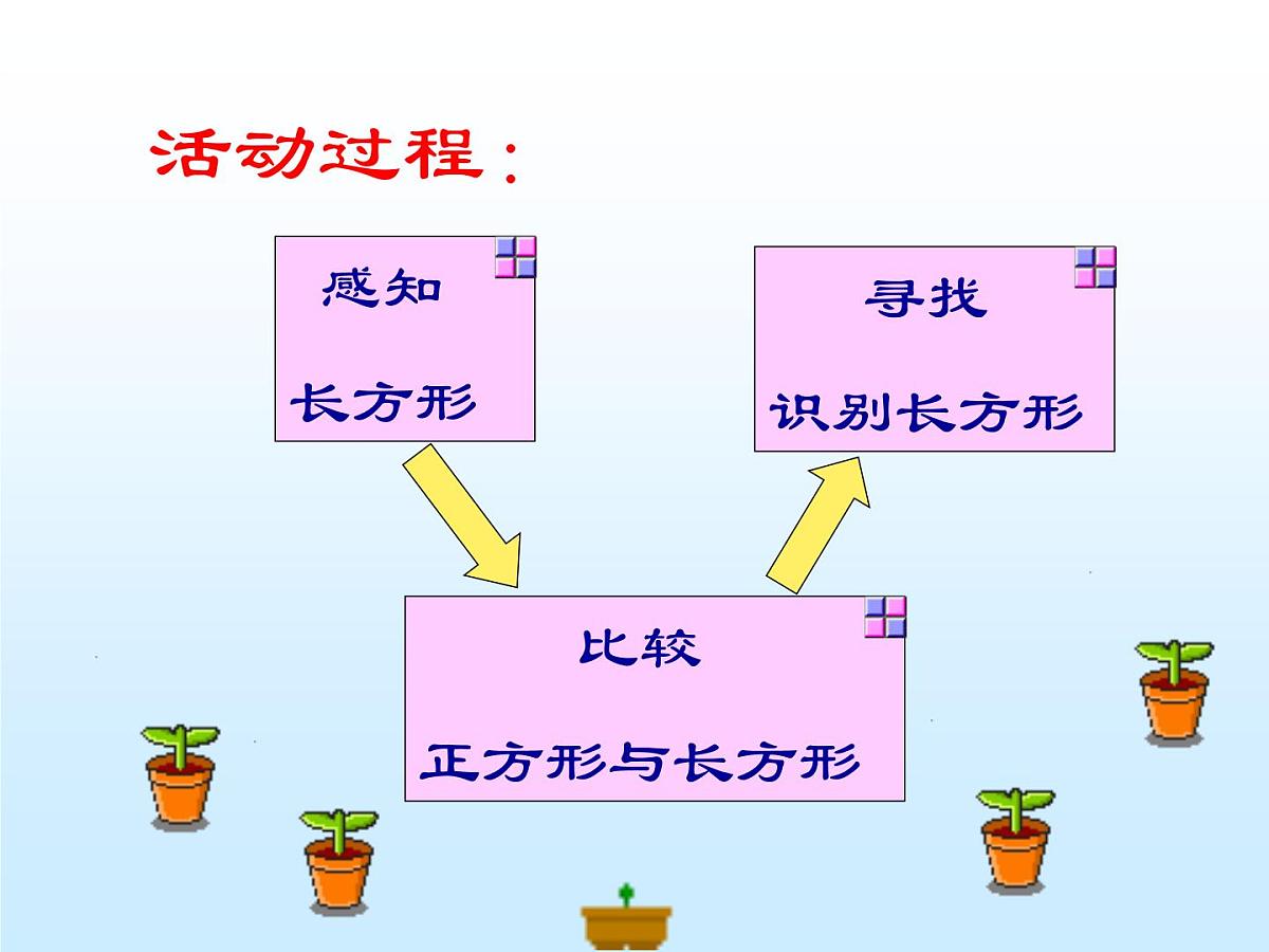 幼儿园中班教学课件：《有趣的长方形》第4页