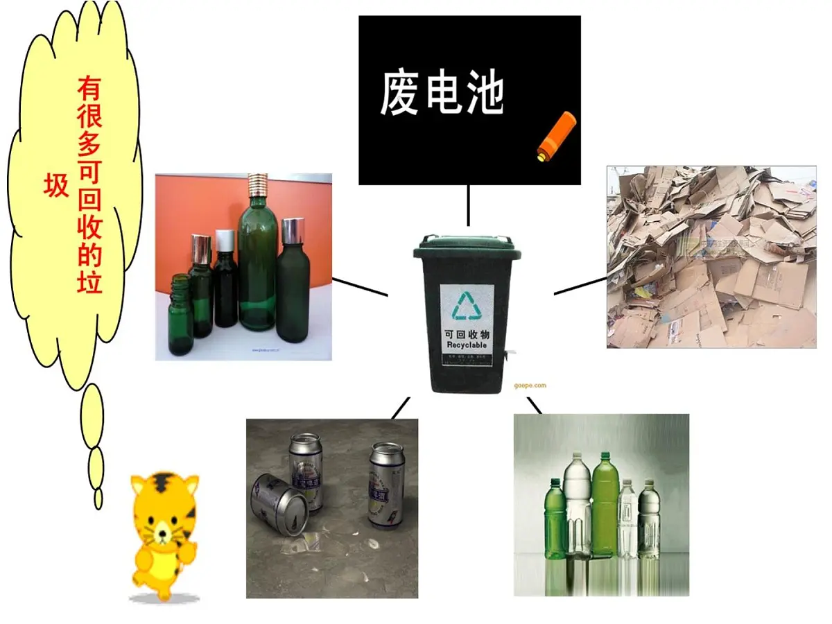 大班分享阅读《可回收利用的垃圾》课件第3页