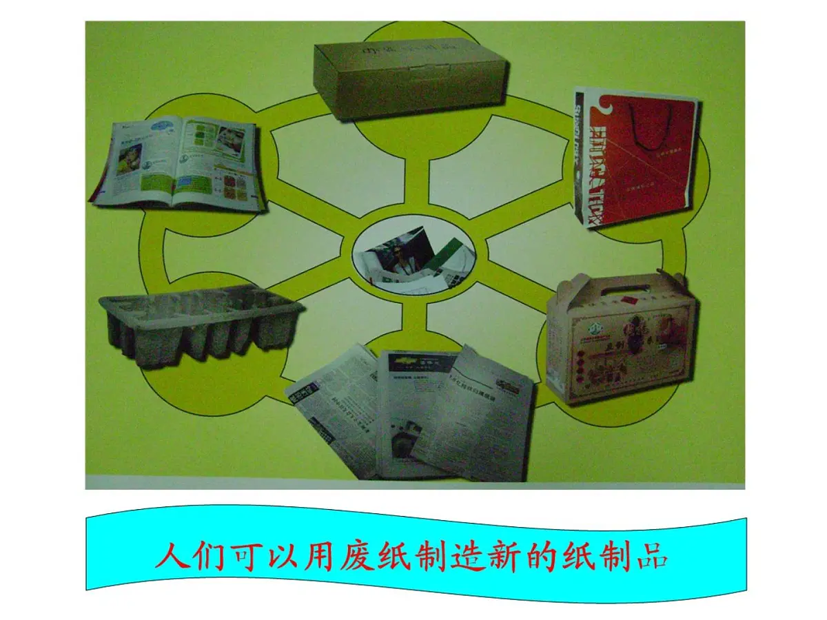 大班分享阅读《可回收利用的垃圾》课件第8页