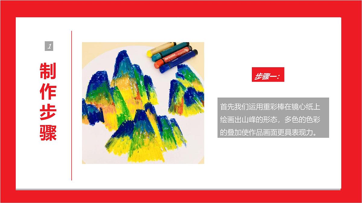 学前教育大班《轻舟已过万重山》课件第7页