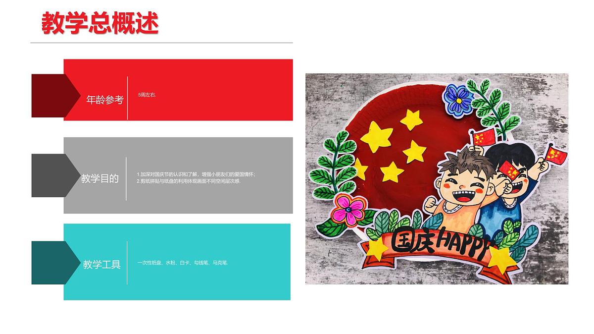 学前教育大班《欢度国庆》课件第2页