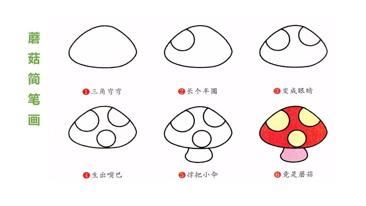 学前教育大班《精灵发型》课件第4页