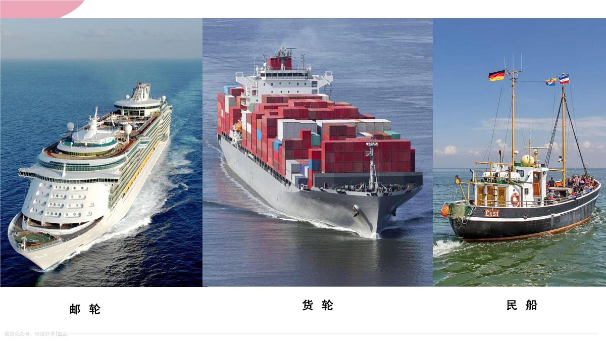 学前教育大班《海盗文化.乘风破浪的海盗船》课件第5页