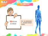 橙色卡通風幼兒園介紹我們的身體課件