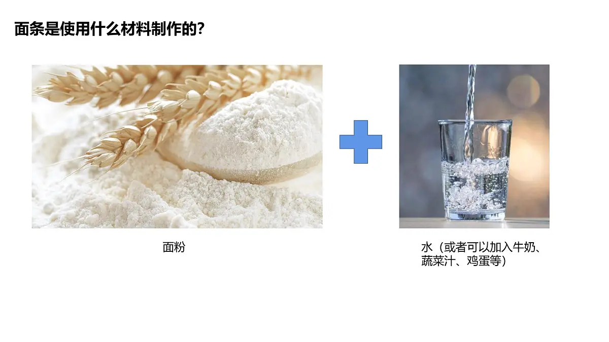 学前教育大班《中式面食知多少》课件第6页